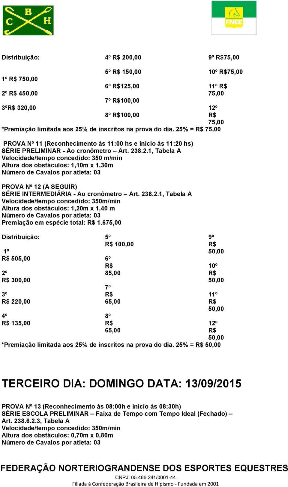 238.2.1, Tabela A Velocidade/tempo concedido: 350m/min Altura dos obstáculos: 1,20m x 1,40 m Premiação em espécie total: 1.