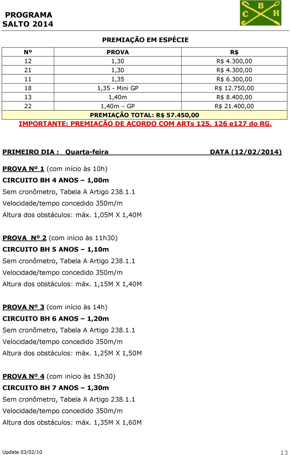 PRIMEIRO DIA : Quarta-feira DATA (12/02/2014) PROVA Nº 1 (com início às 10h) CIRCUITO BH 4 ANOS 1,00m Altura dos obstáculos: máx.
