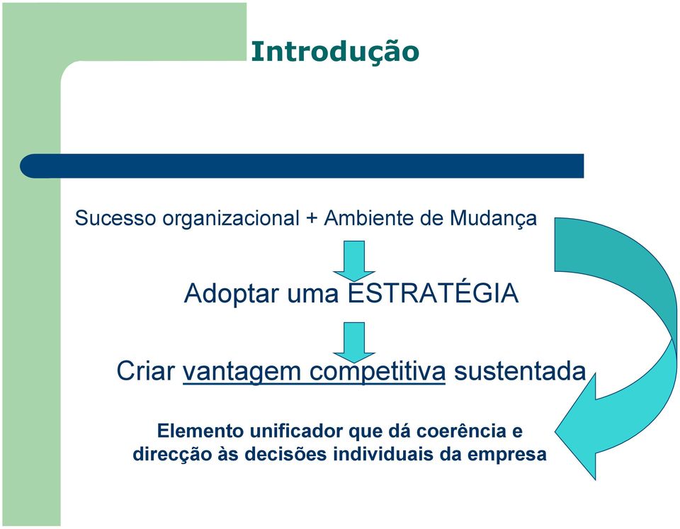 competitiva sustentada Elemento unificador que dá