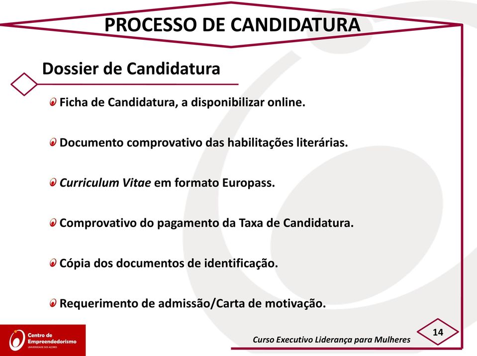 Curriculum Vitae em formato Europass.