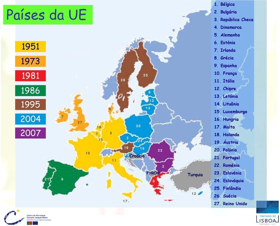 Espanha 10. França 11. Itália 12. Chipre 13. Letónia 14. Lituânia 15. Luxemburgo 16. Hungria 17. Malta 18. Holanda 19.