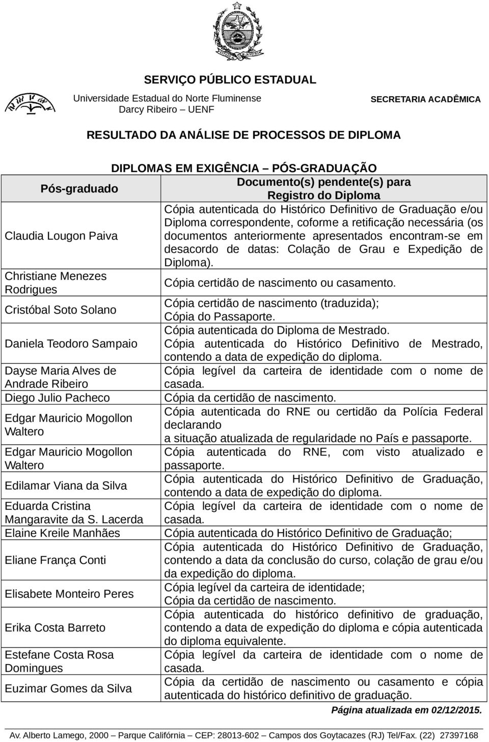 Lacerda Elaine Kreile Manhães Eliane França Conti Elisabete Monteiro Peres Erika Costa Barreto Estefane Costa Rosa Domingues Euzimar Gomes da Silva Cópia autenticada do Histórico Definitivo de