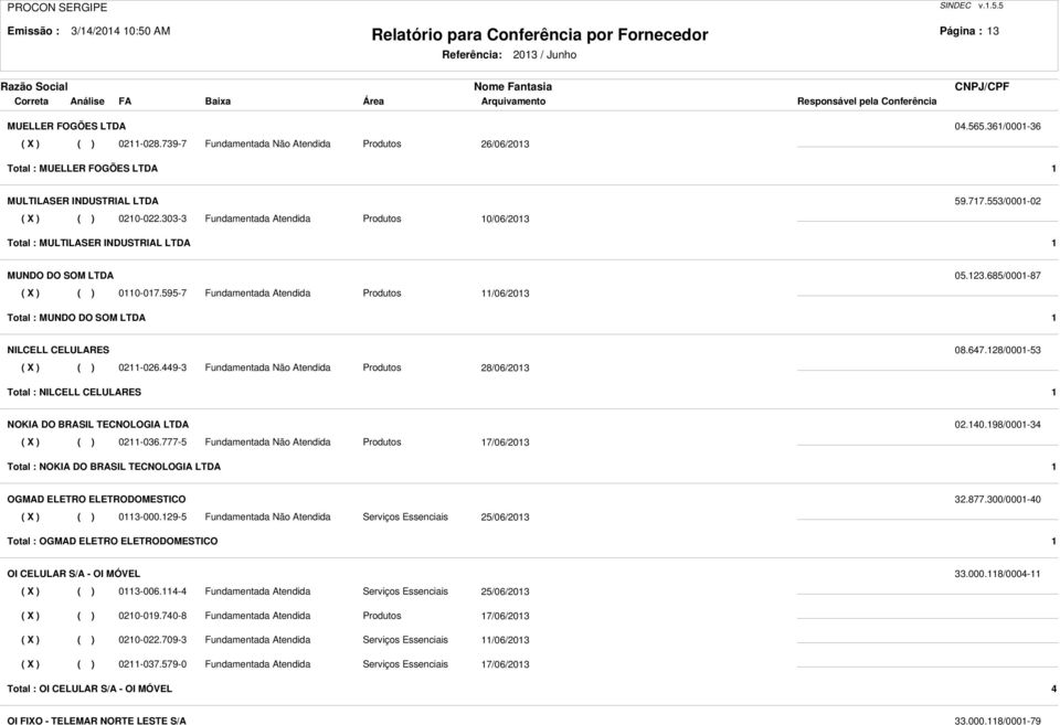 595-7 Fundamentada Atendida Produtos 11/06/2013 Total : MUNDO DO SOM LTDA 1 NILCELL CELULARES 08.647.128/0001-53 ( X ) ( ) 0211-026.