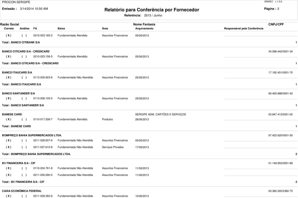 923-6 Fundamentada Não Atendida Assuntos Financeiros 25/06/2013 Total : BANCO ITAUCARD S/A 1 BANCO SANTANDER S/A 90.400.888/0001-42 ( X ) ( ) 0113-006.