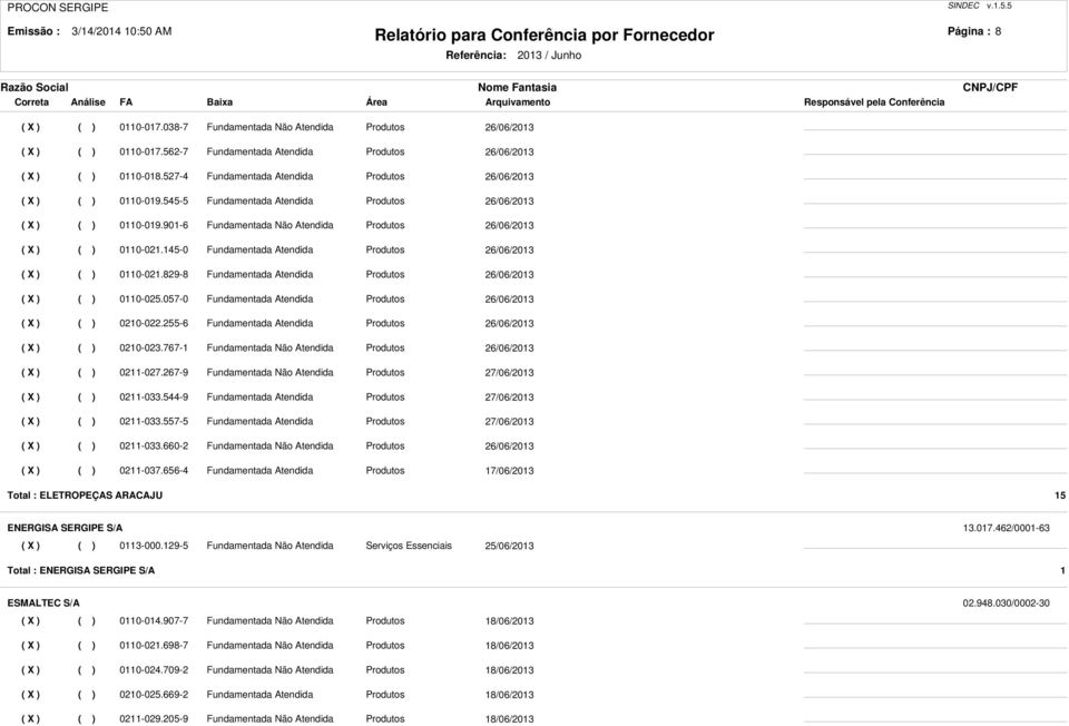 901-6 Fundamentada Não Atendida Produtos 26/06/2013 ( X ) ( ) 0110-021.145-0 Fundamentada Atendida Produtos 26/06/2013 ( X ) ( ) 0110-021.