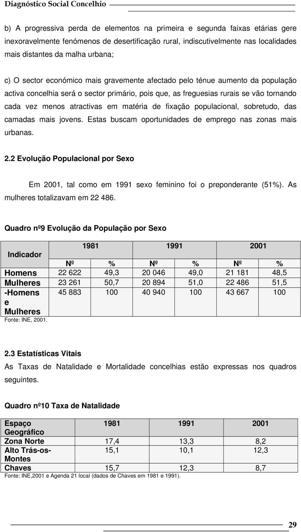 de fixação populacional, sobretudo, das camadas mais jovens. Estas buscam oportunidades de emprego nas zonas mais urbanas. 2.