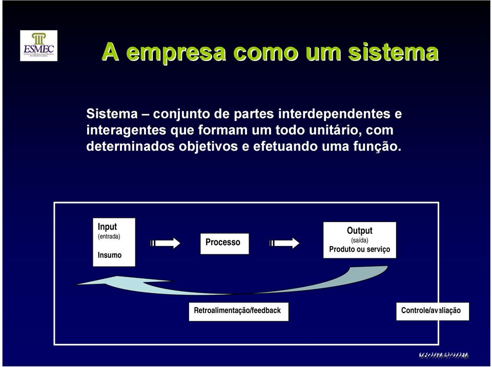 determinados objetivos e efetuando uma função.