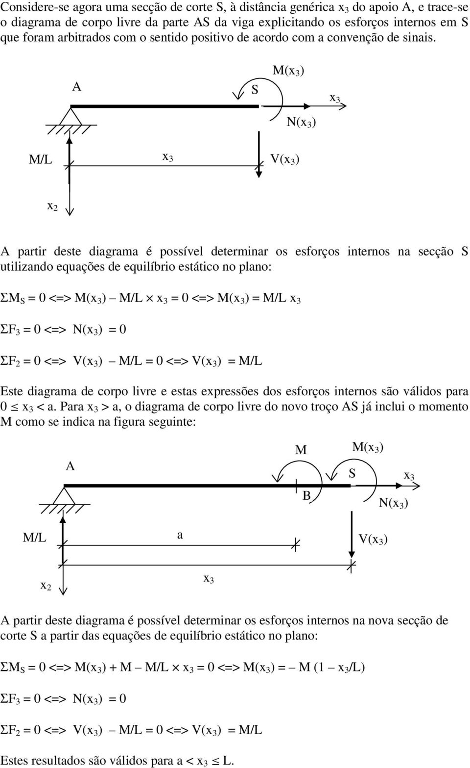 S M( ) N( ) M/ V( ) partir deste diagrama é possível determinar os esforços internos na secção S utilizando equações de equilíbrio estático no plano: ΣM S = 0 <=> M( ) M/ = 0 <=> M( ) = M/ ΣF 3 = 0