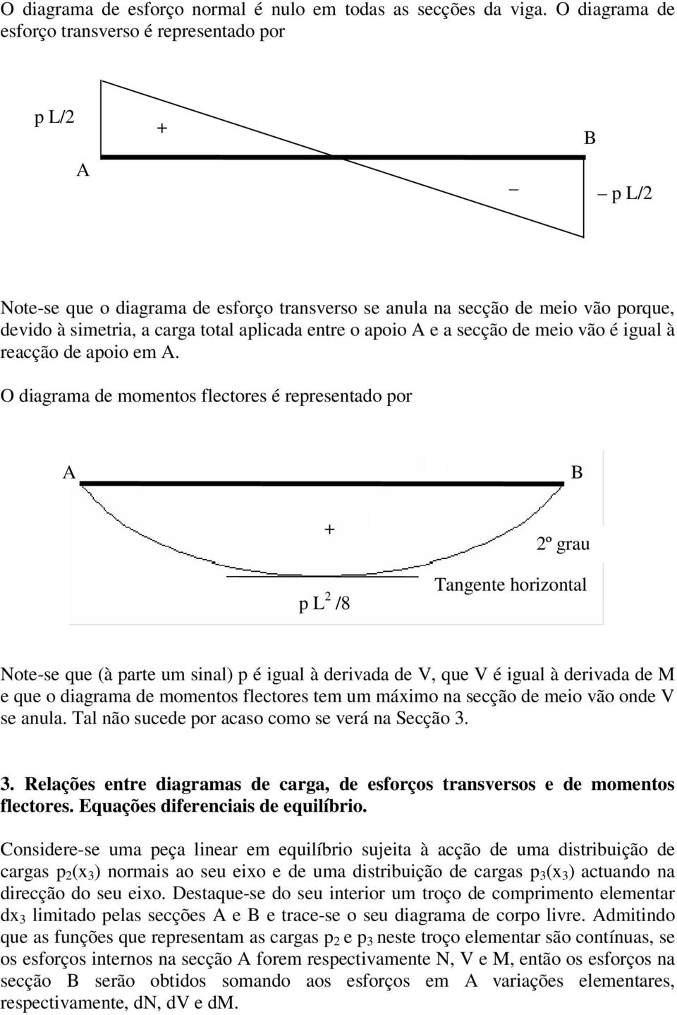 apoio e a secção de meio vão é igual à reacção de apoio em.