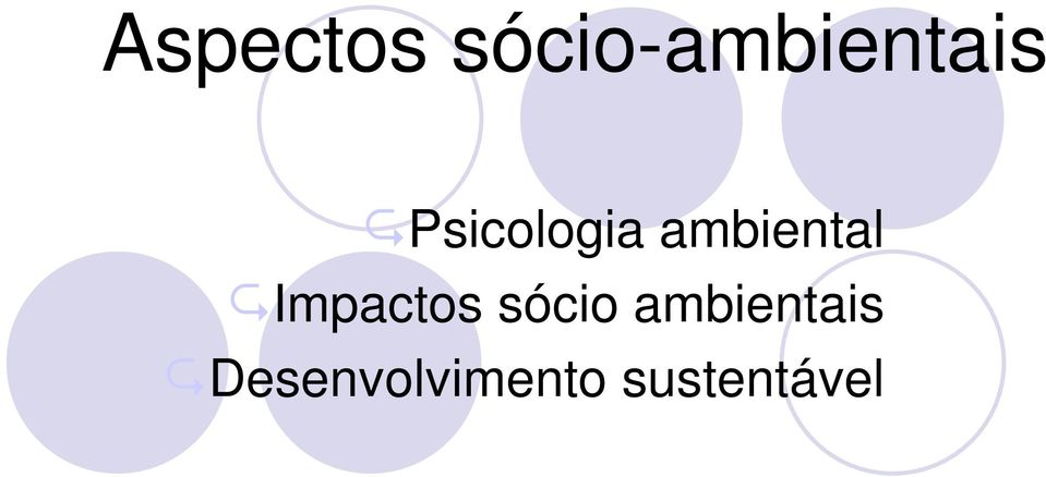 Psicologia ambiental