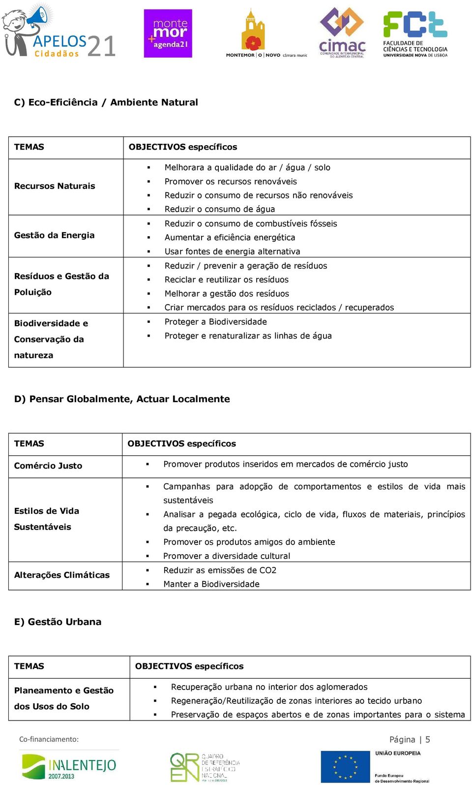 alternativa Reduzir / prevenir a geração de resíduos Reciclar e reutilizar os resíduos Melhorar a gestão dos resíduos Criar mercados para os resíduos reciclados / recuperados Proteger a