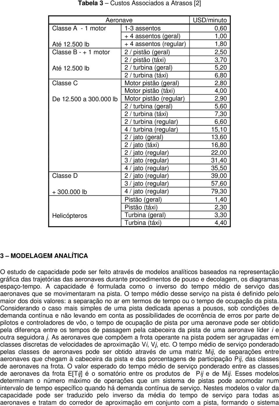 500 lb 2 / turbina (geral) 5,20 2 / turbina (táxi) 6,80 Classe C Motor pistão (geral) 2,80 Motor pistão (táxi) 4,00 De 12.500 a 300.