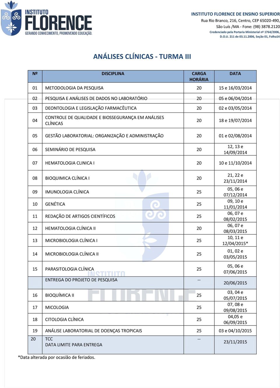 06, Seção 01, Folha14 ANÁLISES CLÍNICAS - TURMA III Nº DISCIPLINA CARGA 01 METODOLOGIA DA PESQUISA 15 e 16/03/14 02 PESQUISA E ANÁLISES DE DADOS NO LABORATÓRIO 05 e 06/04/14 03 DEONTOLOGIA E