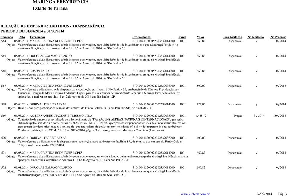 565 05/08/2014 DOUGLAS GALVAO VILARDO 310100412800052303339014000 1001 669,82 Objeto: Valor referente a duas diárias para cobrir despesas com viagem, para visita à fundos de investimentos em  566