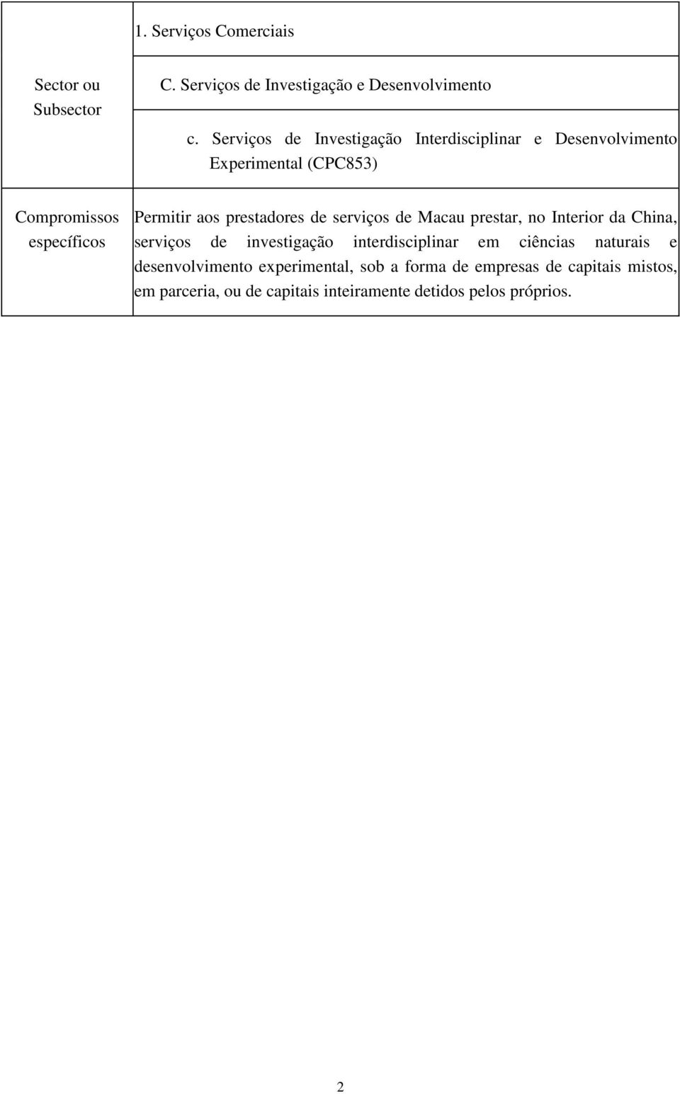 de serviços de Macau prestar, no Interior da China, serviços de investigação interdisciplinar em ciências
