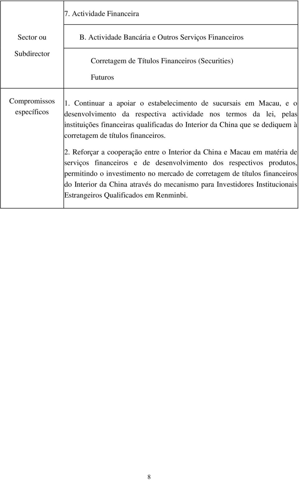 da China que se dediquem à corretagem de títulos financeiros. 2.