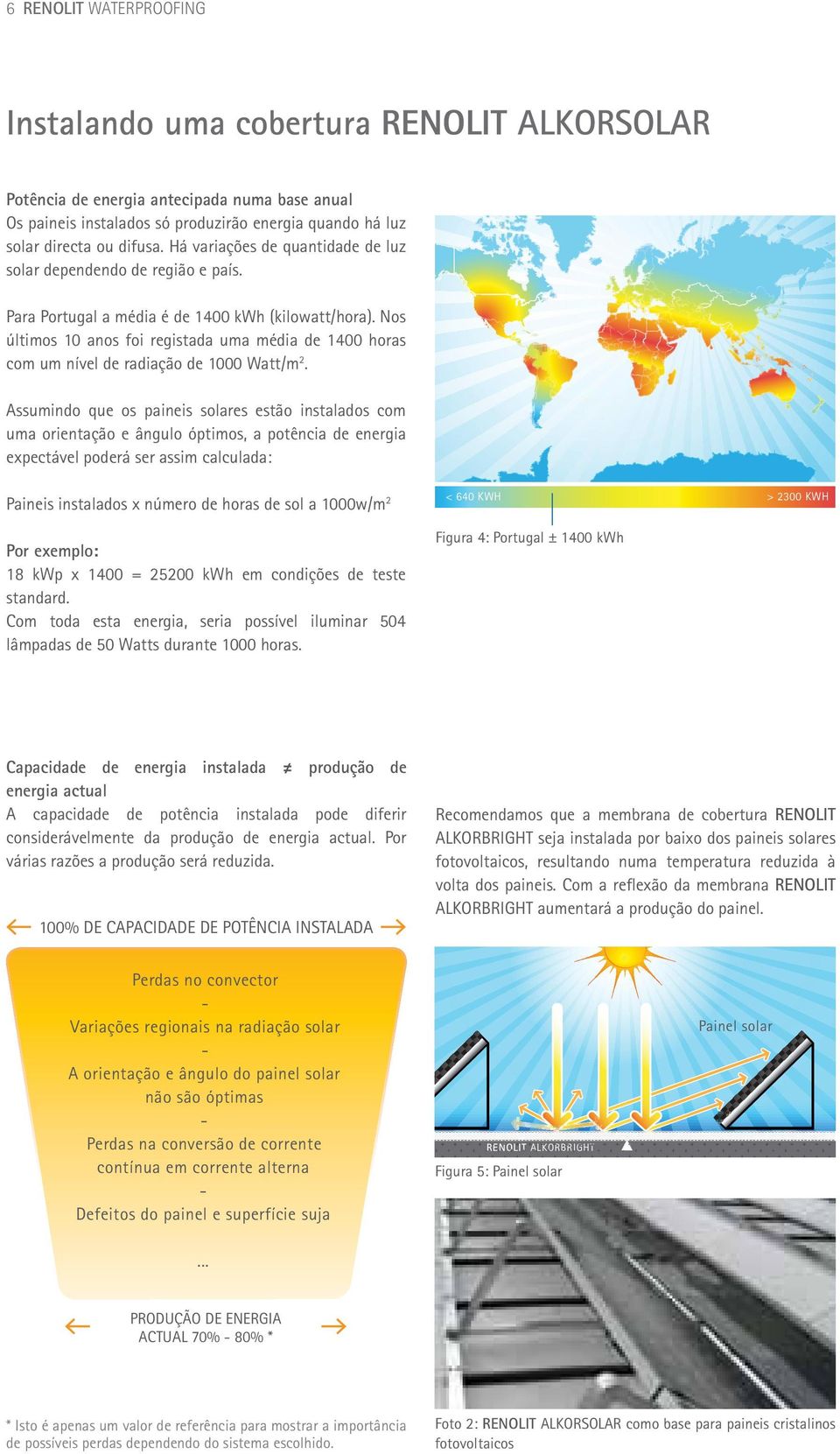 Nos últimos 10 anos foi registada uma média de 1400 horas com um nível de radiação de 1000 Watt/m2.