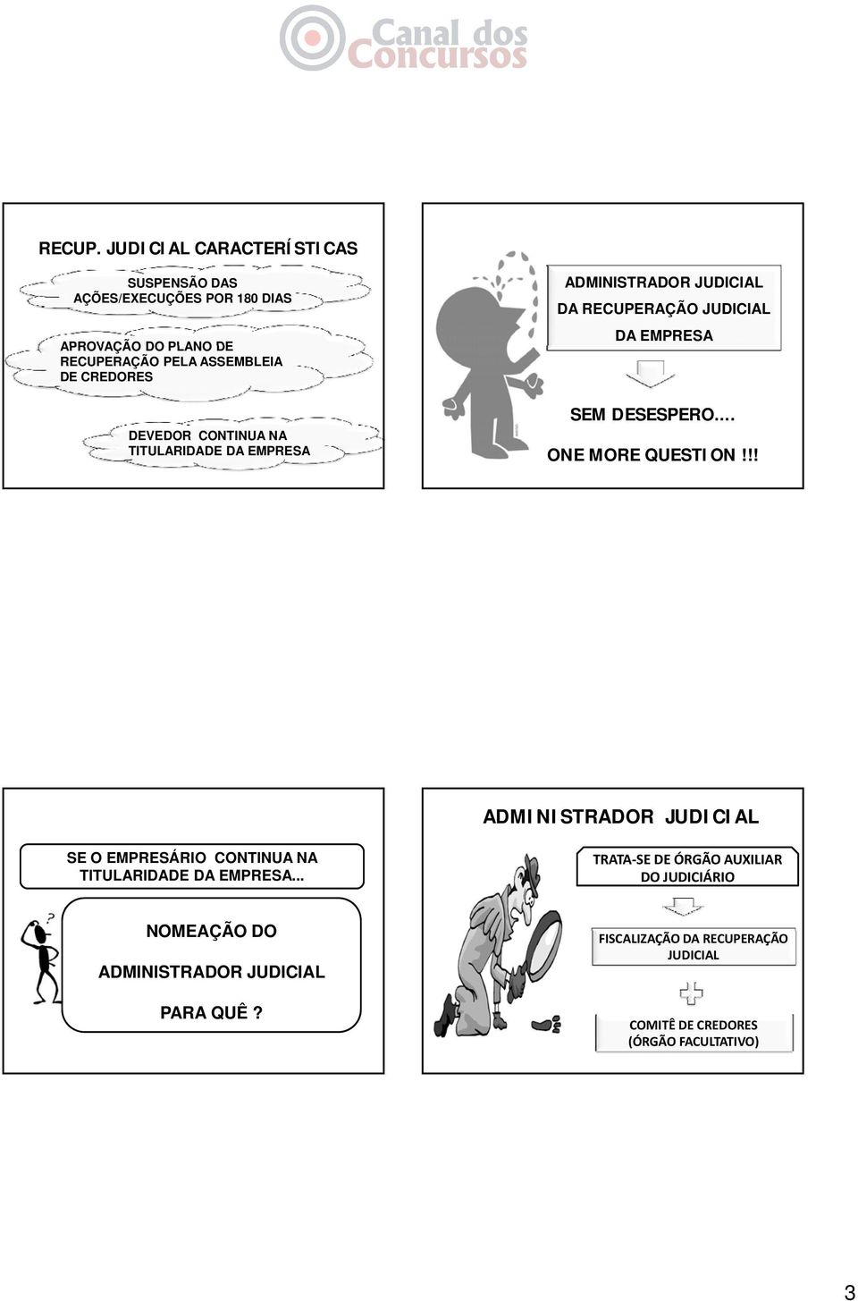 CONTINUA NA TITULARIDADE DA EMPRESA ADMINISTRAR JUDICIAL DA RECUPERAÇÃO JUDICIAL DA EMPRESA SEM DESESPERO.