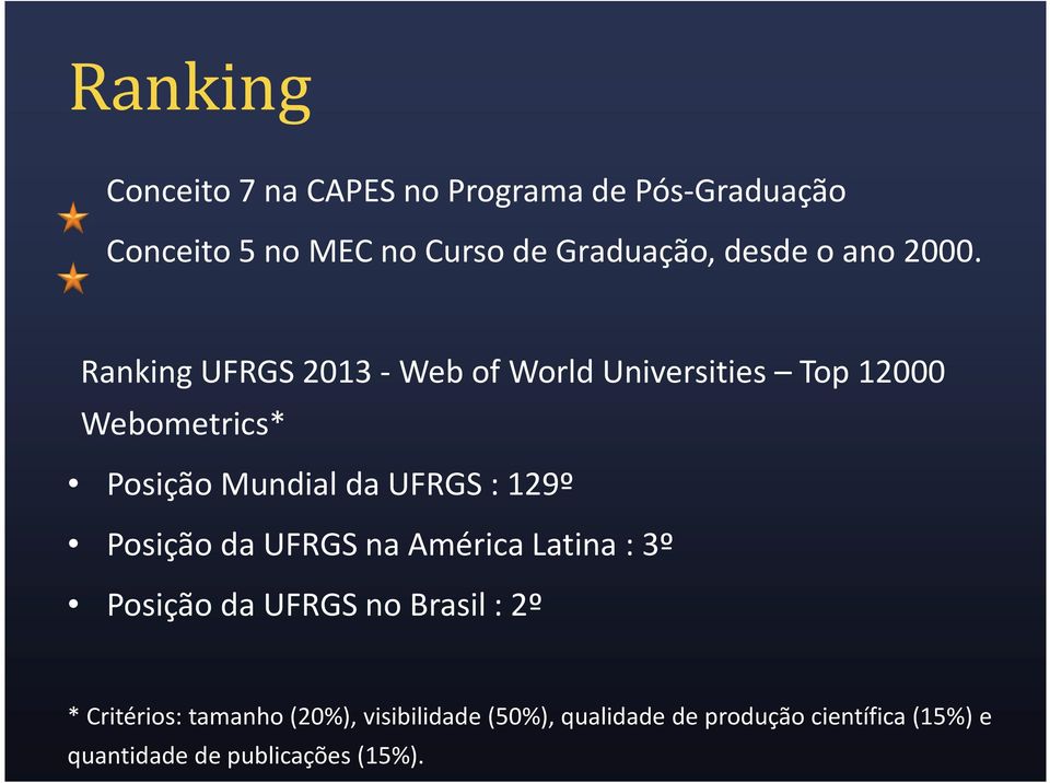 Ranking UFRGS 2013 -Web of World Universities Top 12000 Webometrics* Posição Mundial da UFRGS : 129º