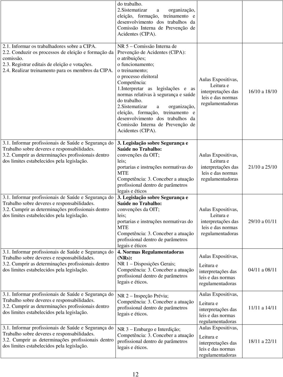 Sistematizar a organização, eleição, formação, treinamento e desenvolvimento dos trabalhos da Comissão Interna de Prevenção de Acidentes (CIPA).