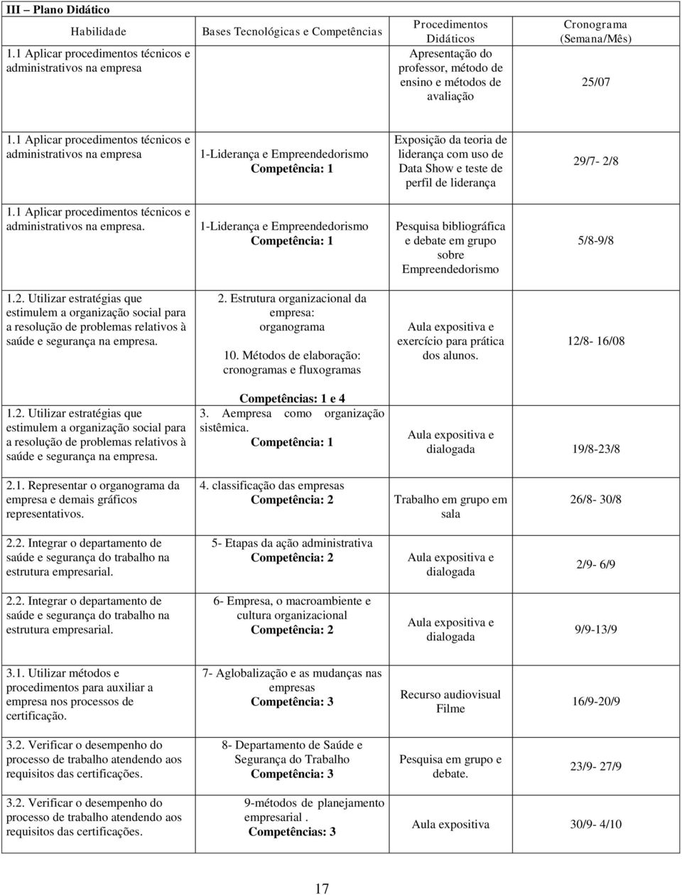 (Semana/Mês) 25/07 1.