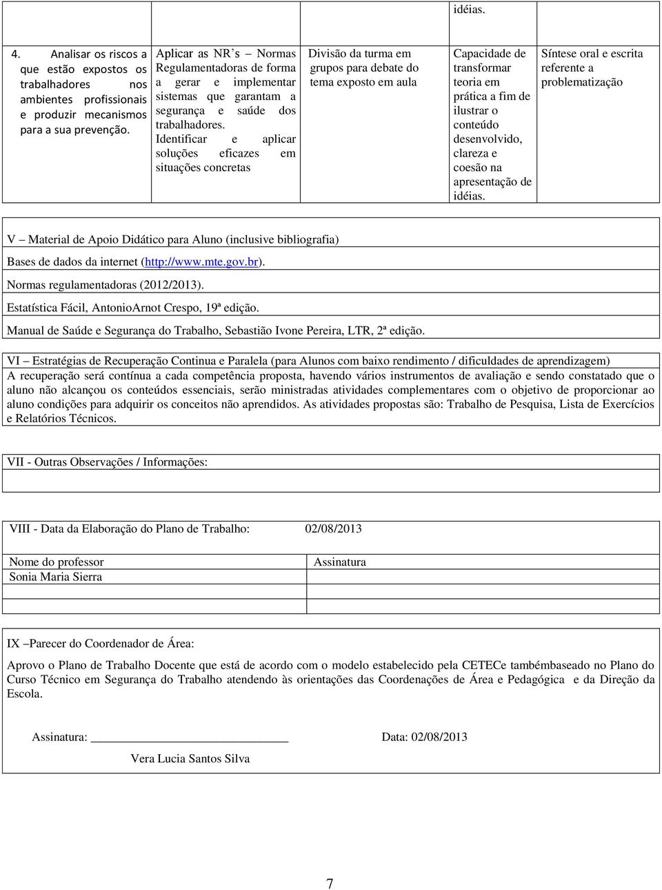 Identificar e aplicar soluções eficazes em situações concretas Divisão da turma em grupos para debate do tema exposto em aula Capacidade de transformar teoria em prática a fim de ilustrar o conteúdo