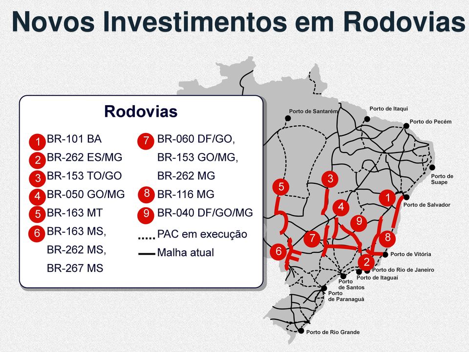 DF/GO, BR-153 GO/MG, BR-262 MG BR-116 MG BR-040 DF/GO/MG PAC em execução Malha atual 5 6 3 4 9 2