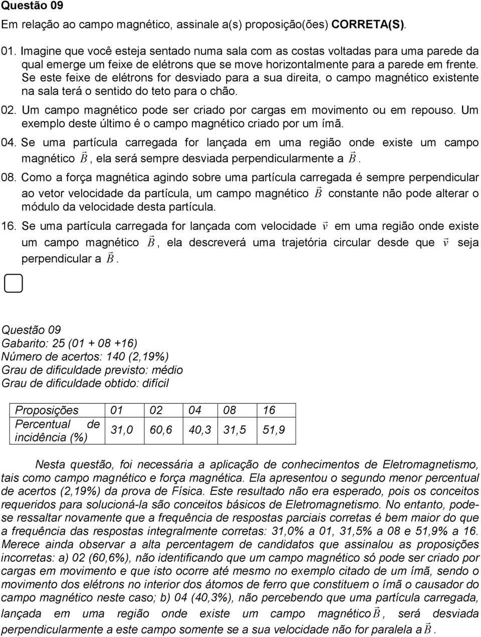 Se este feixe de elétrons for desviado para a sua direita, o campo magnético existente na sala terá o sentido do teto para o chão. 0.