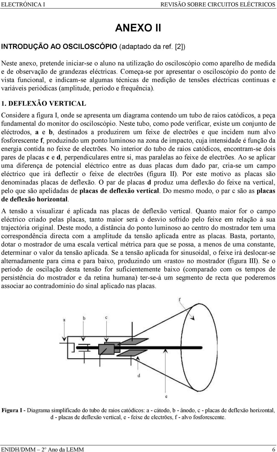 1. DEFLEXÃO VERTICAL Considere a figura I, onde se apresenta um diagrama contendo um tubo de raios catódicos, a peça fundamental do monitor do osciloscópio.