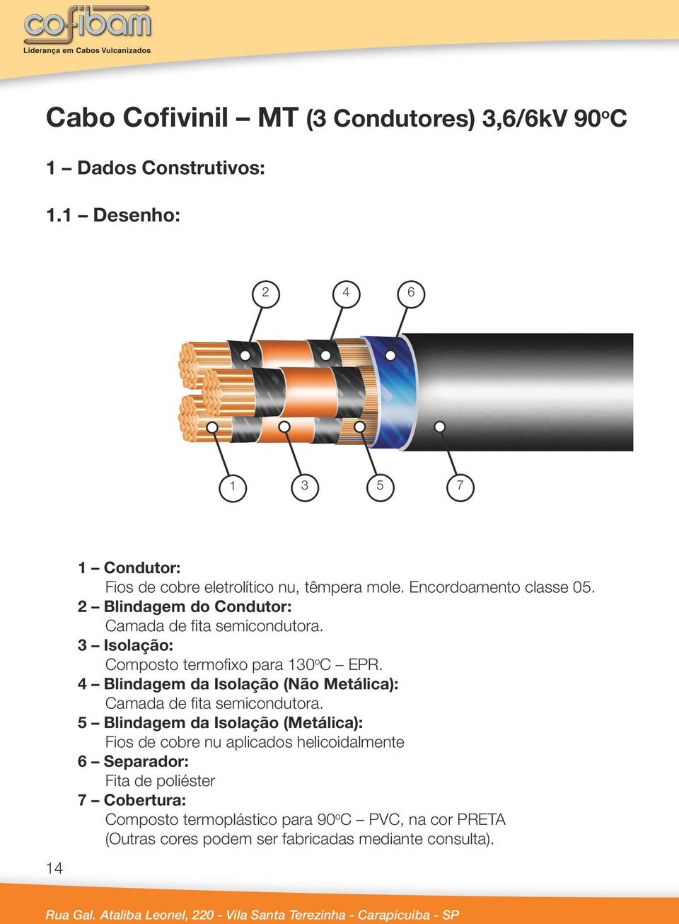 4 Blindagem da Isolação (Não Metálica): Camada de fita semicondutora.