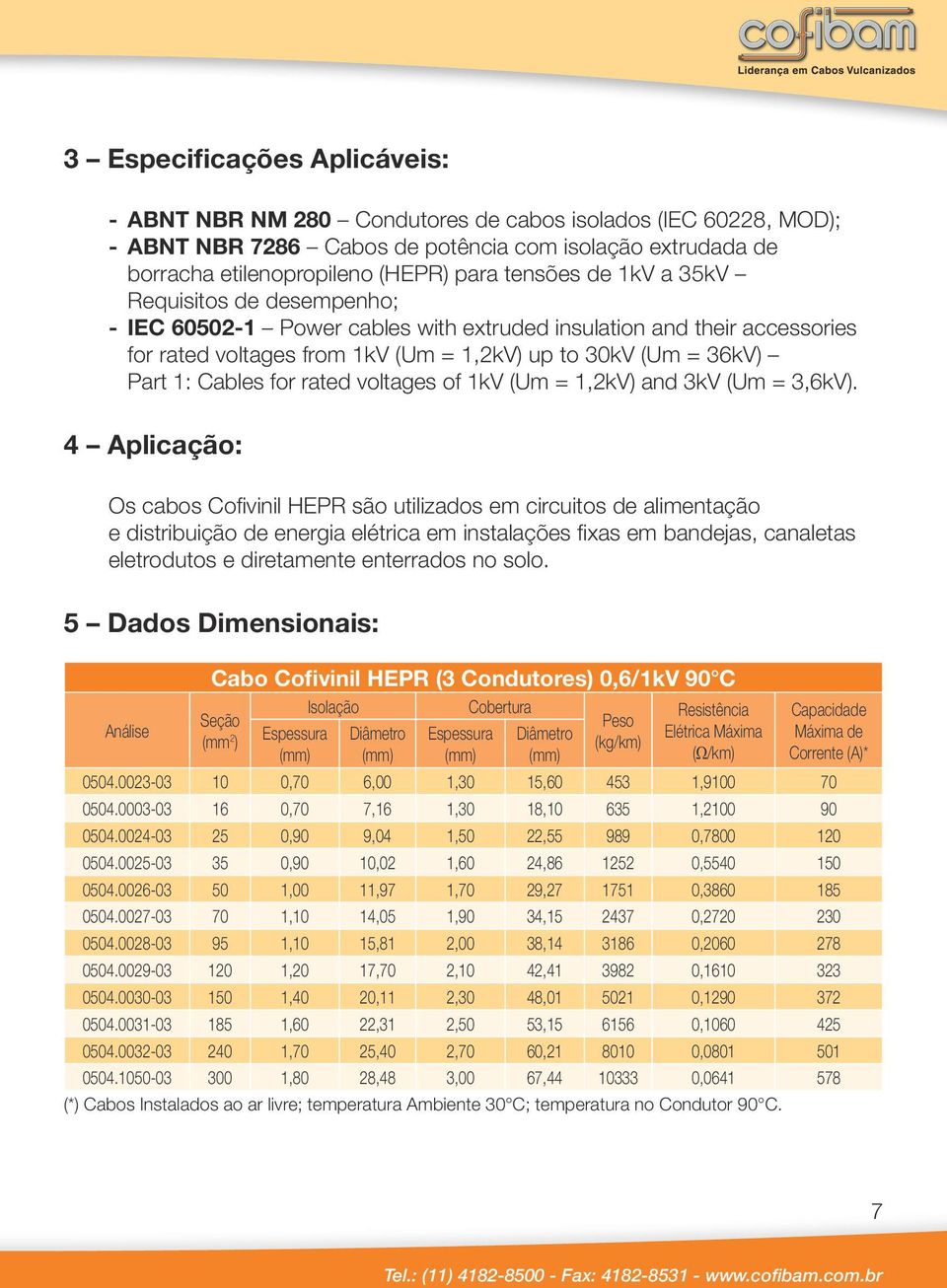 rated voltages of 1kV (Um = 1,2kV) and 3kV (Um = 3,6kV).