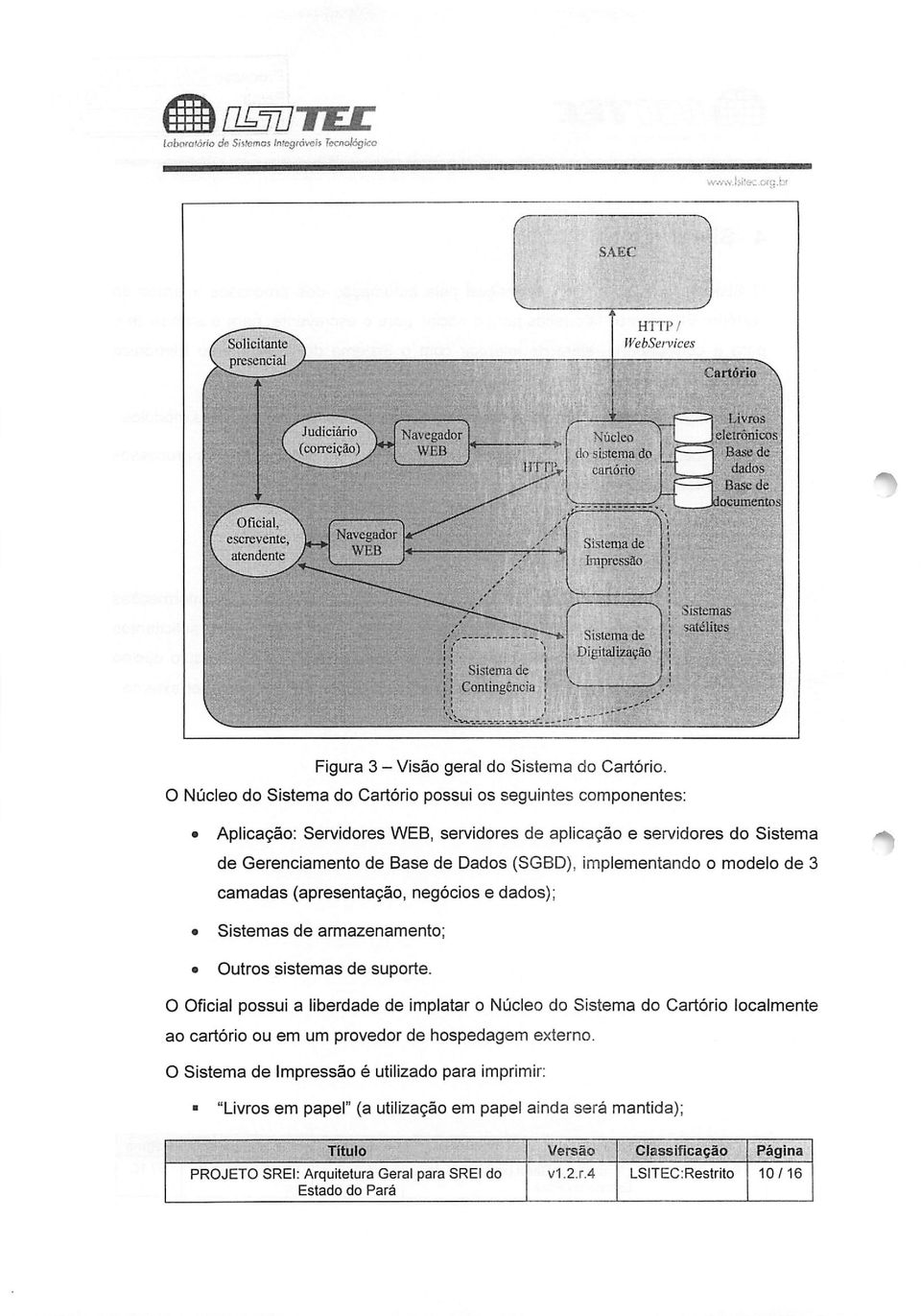 (SGBD), implementando o modelo de 3 camadas (apresentação, negócios e dados); Sistemas de armazenamento; Outros sistemas de suporte.