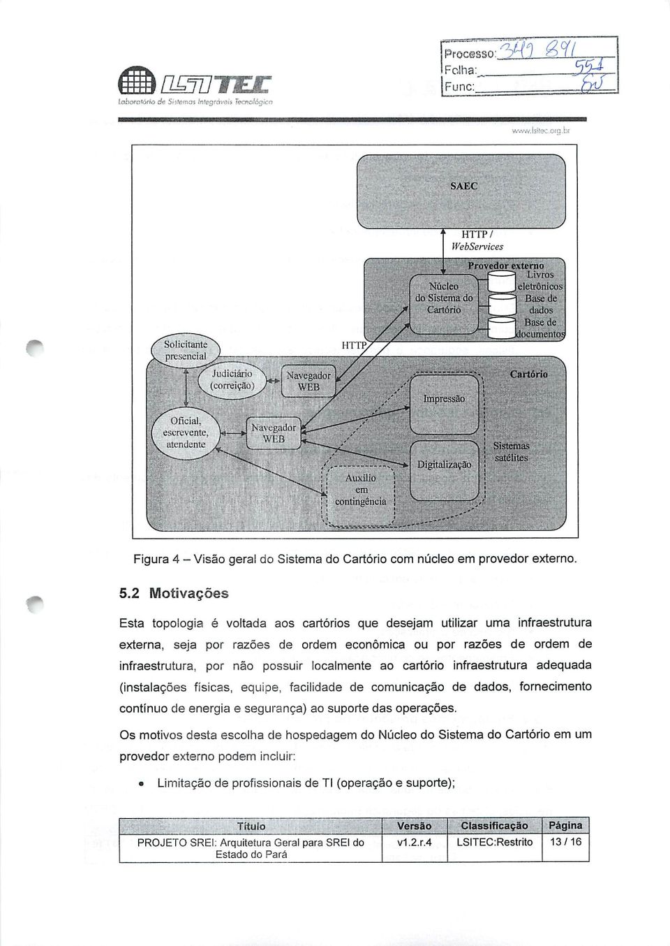 2 Motivações Esta topologia é voltada aos cartórios que desejam utilizar uma infraestrutura externa, seja por razões de ordem econômica ou por razões de ordem de infraestrutura, por não possuir