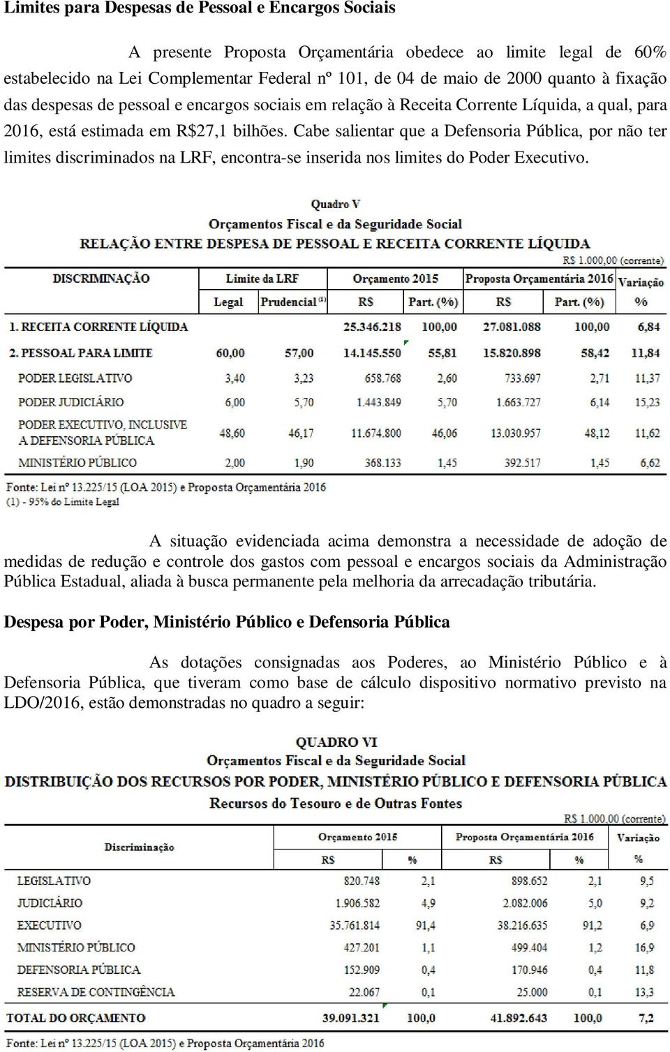 Cabe salientar que a Defensoria Pública, por não ter limites discriminados na LRF, encontra-se inserida nos limites do Poder Executivo.