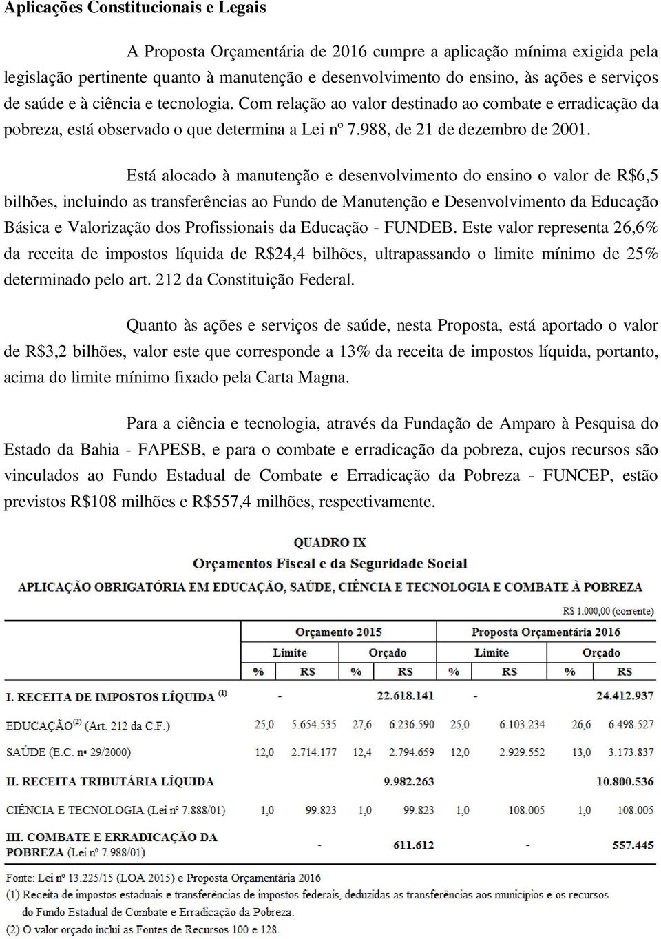 Está alocado à manutenção e desenvolvimento do ensino o valor de R$6,5 bilhões, incluindo as transferências ao Fundo de Manutenção e Desenvolvimento da Educação Básica e Valorização dos Profissionais