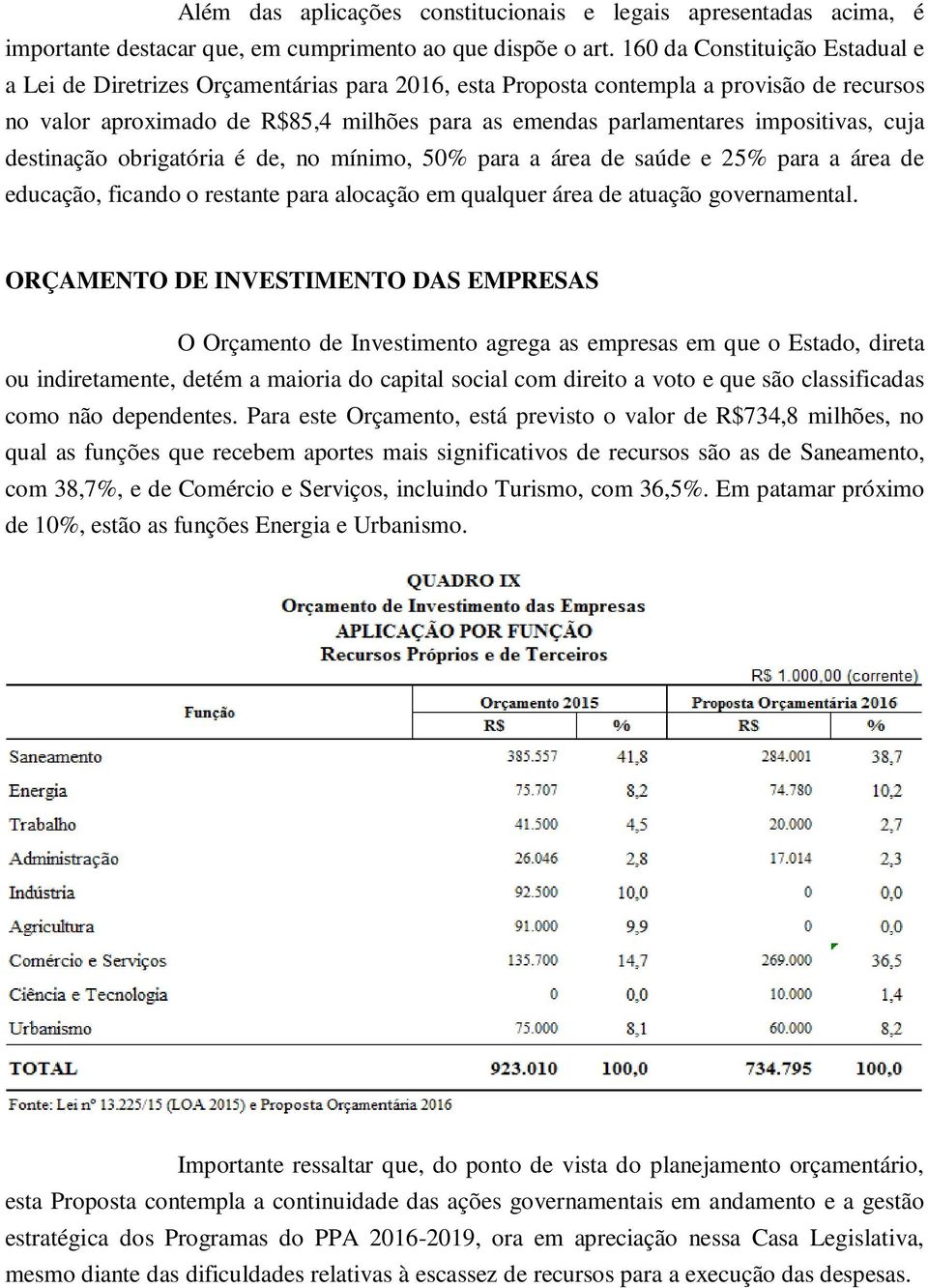 impositivas, cuja destinação obrigatória é de, no mínimo, 50% para a área de saúde e 25% para a área de educação, ficando o restante para alocação em qualquer área de atuação governamental.