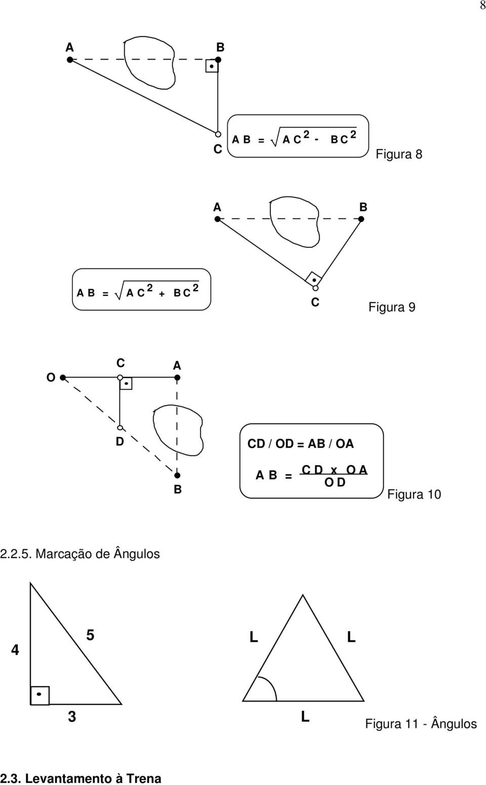 x O A O D Figura 10 2.2.5.