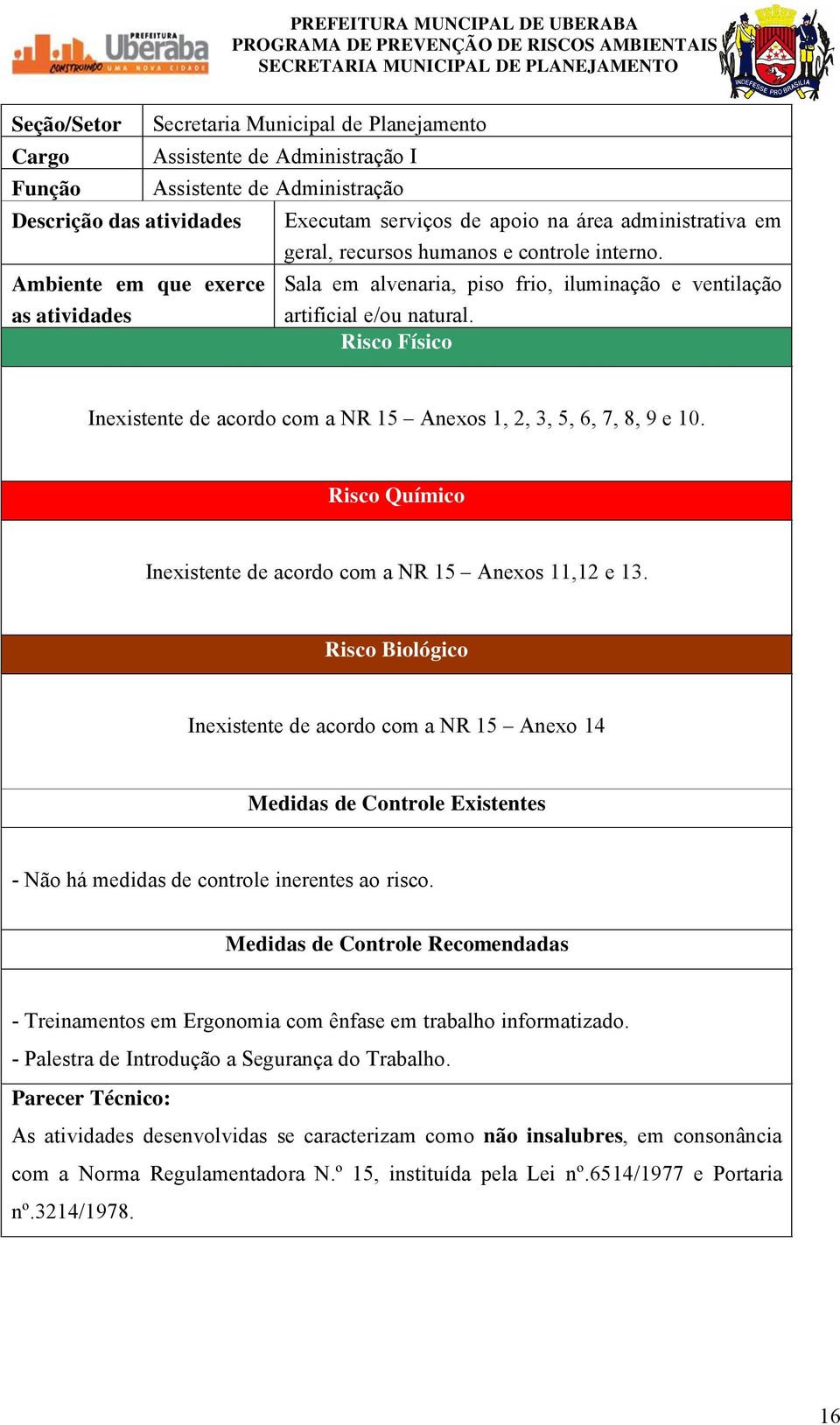 Risco Físico Inexistente de acordo com a NR 15 Anexos 1, 2, 3, 5, 6, 7, 8, 9 e 10. Risco Químico Inexistente de acordo com a NR 15 Anexos 11,12 e 13.