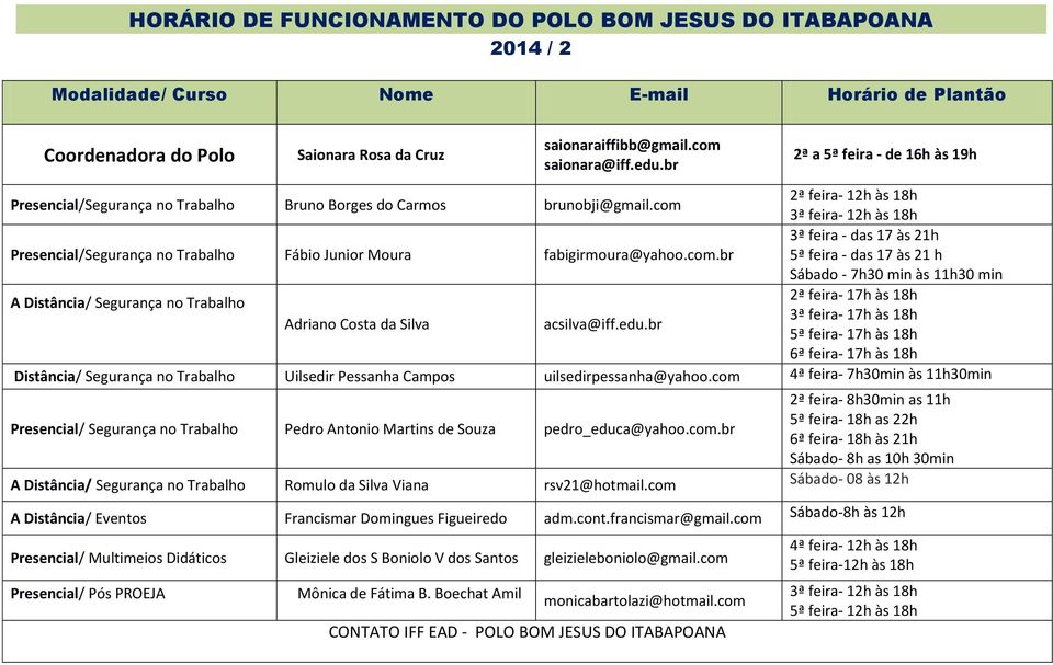 com 2ª feira- 12h às 18h 3ª feira- 12h às 18h Presencial/Segurança no Trabalho Fábio Junior Moura fabigirmoura@yahoo.com.br 3ª feira - das 17 às 21h 5ª feira - das 17 às 21 h Sábado - 7h30 min às