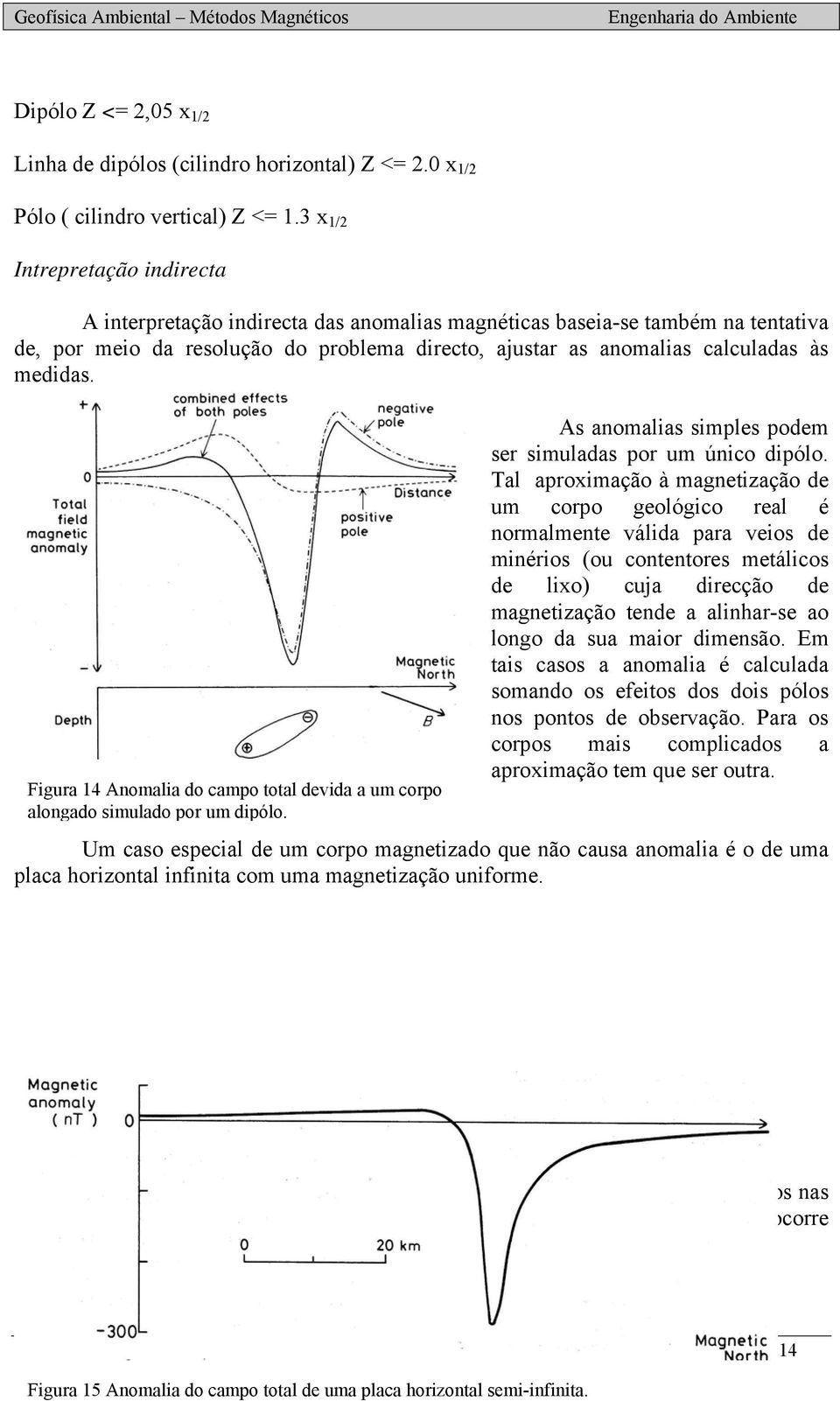 Figua 14 Anomalia do campo total devida a um copo alongado simulado po um dipólo. As anomalias simples podem se simuladas po um único dipólo.