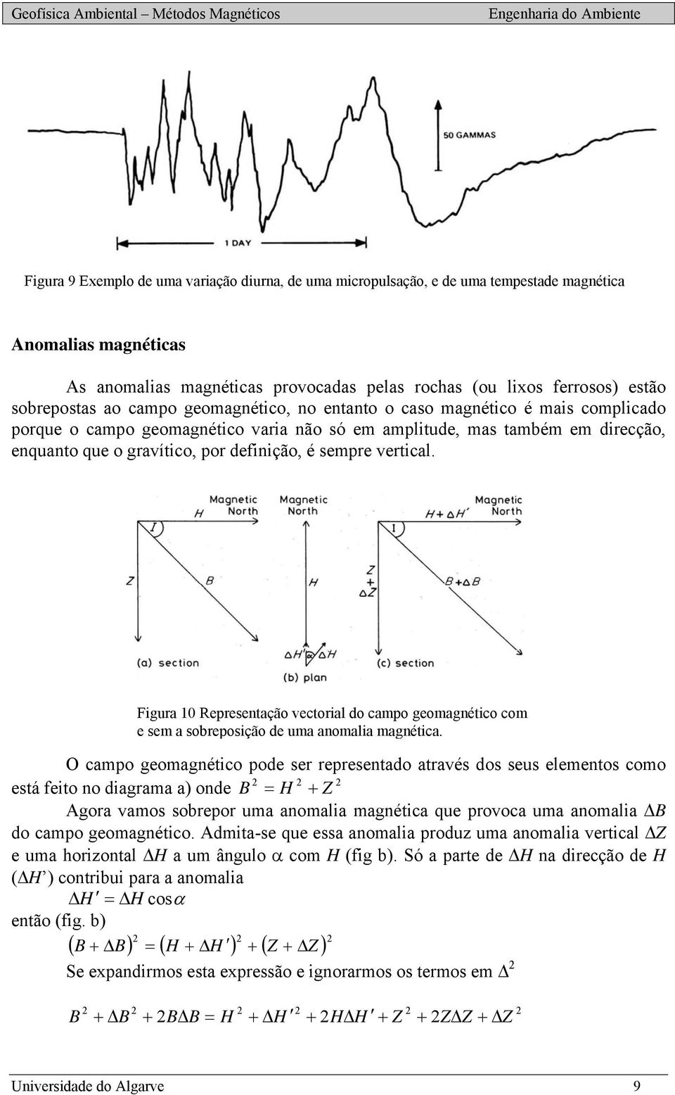 Figua 10 Repesentação vectoial do campo geomagnético com e sem a sobeposição de uma anomalia magnética.