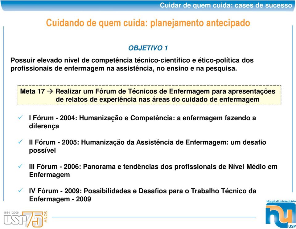 Meta 17 Realizar um Fórum de Técnicos de Enfermagem para apresentações de relatos de experiência nas áreas do cuidado de enfermagem I Fórum - 2004: Humanização e