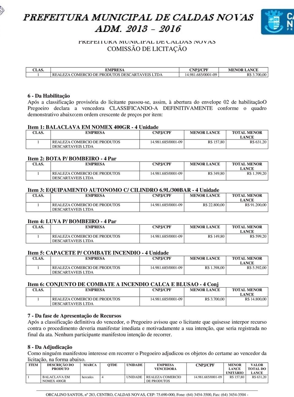 conforme o quadro demonstrativo abaixo:em ordem crescente de preços por item: Item 1: BALACLAVA EM NOMEX 400GR - 4 Unidade CLAS. EMPRESA CNPJ/CPF MENOR TOTAL MENOR PRODUTOS 14.981.