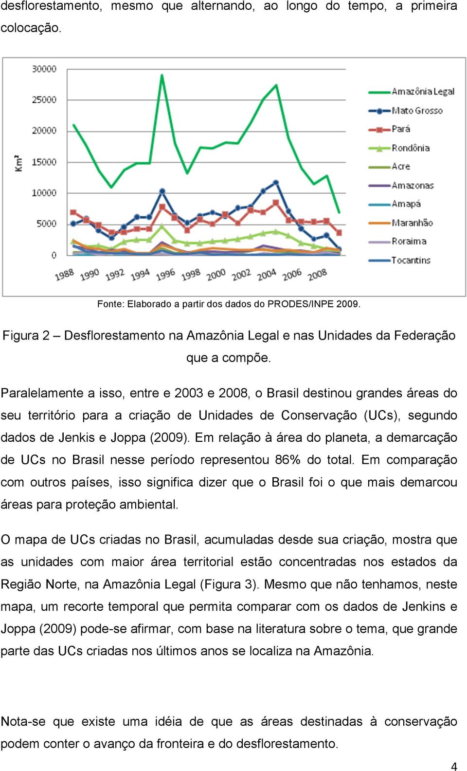 Paralelamente a isso, entre e 2003 e 2008, o Brasil destinou grandes áreas do seu território para a criação de Unidades de Conservação (UCs), segundo dados de Jenkis e Joppa (2009).