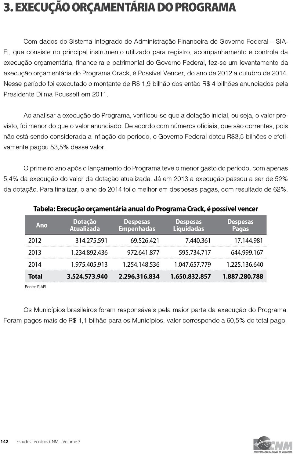 outubro de 2014. Nesse período foi executado o montante de R$ 1,9 bilhão dos então R$ 4 bilhões anunciados pela Presidente Dilma Rousseff em 2011.