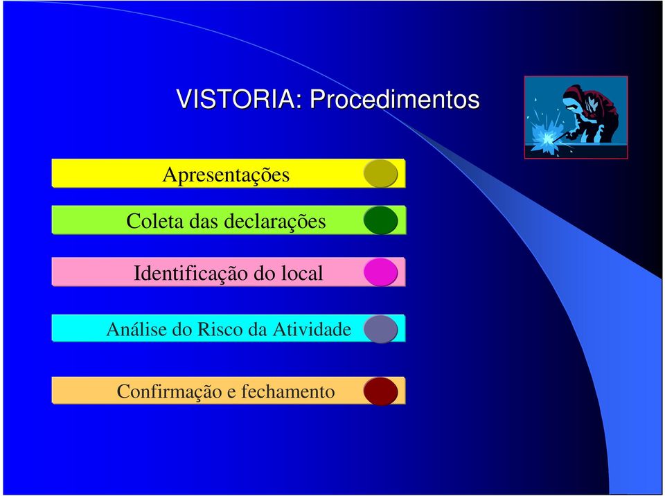 declarações Identificação do local