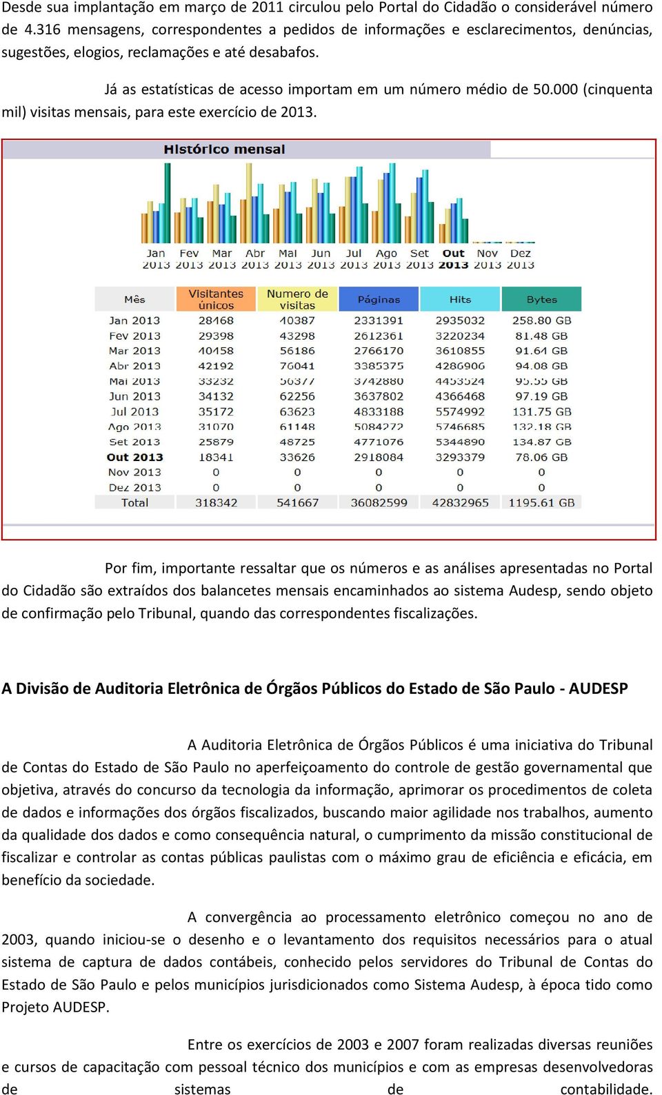 000 (cinquenta mil) visitas mensais, para este exercício de 2013.