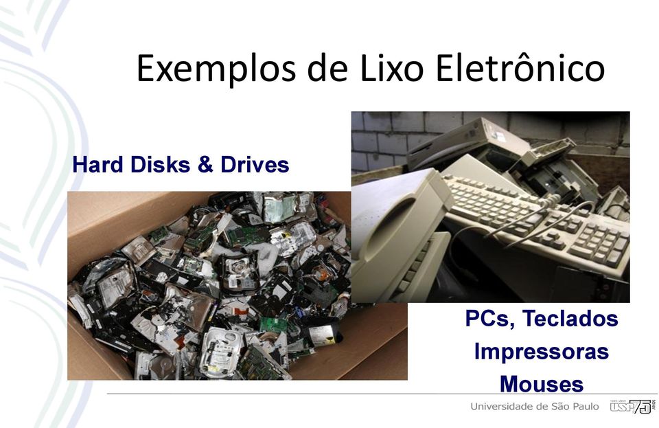 Disks & Drives PCs,