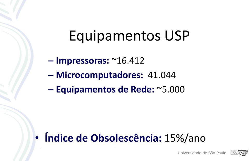 044 Equipamentos de Rede: ~5.