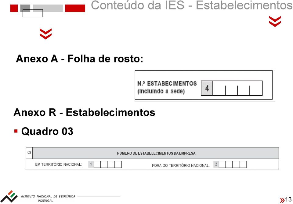 A - Folha de rosto: Anexo